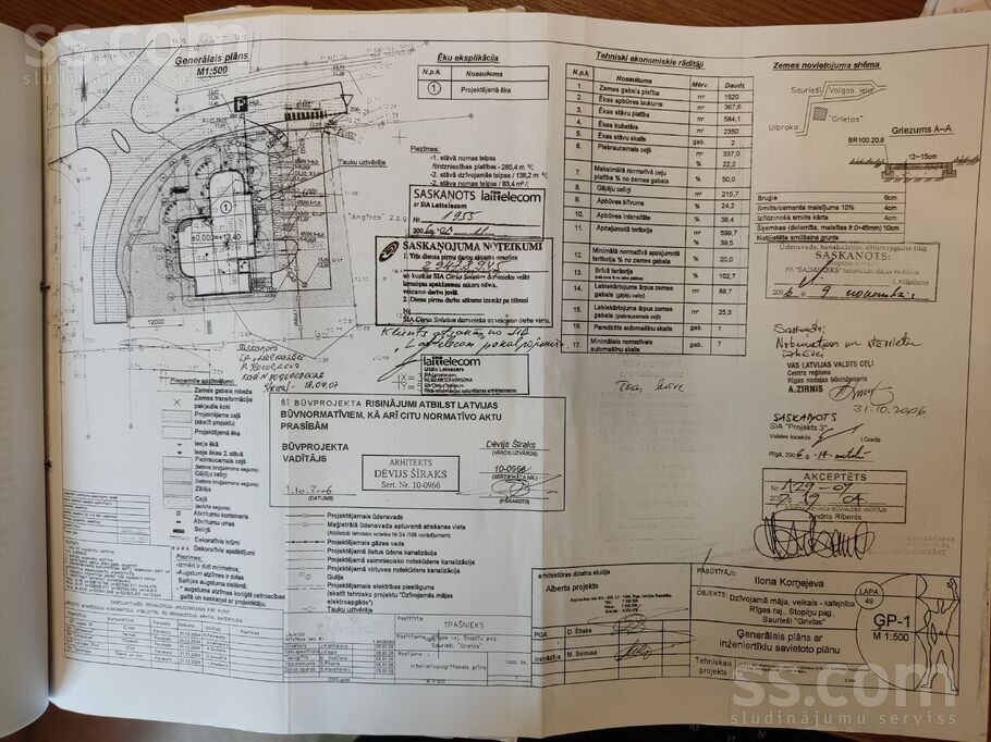 Burtnieku 12, Saurieši, Rīgas rajons, Stopiņu nov. — telpa