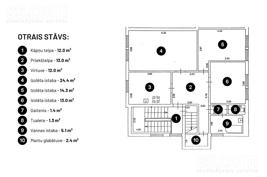 Mālpils 9, Rīga — dzivoklis