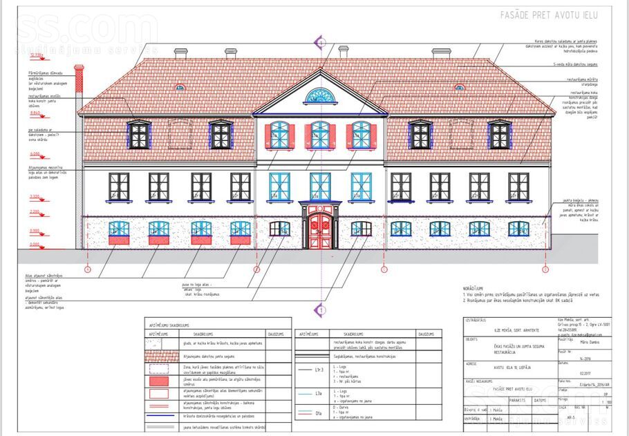 Avotu 10, Liepāja un raj., Liepāja — maja