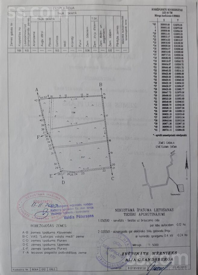 1 1, Bauska un raj., Iecavas nov. — zeme