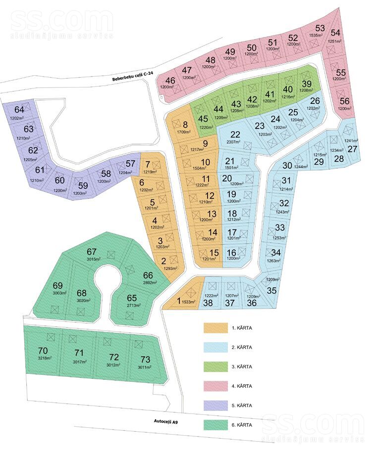 Irbēnu iela, Brīvkalni, Rīgas rajons, Babītes pag. — zeme