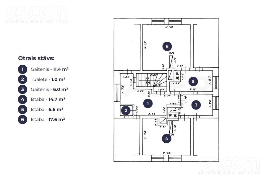 Parka 17, Jelgava un raj., Jelgava — maja