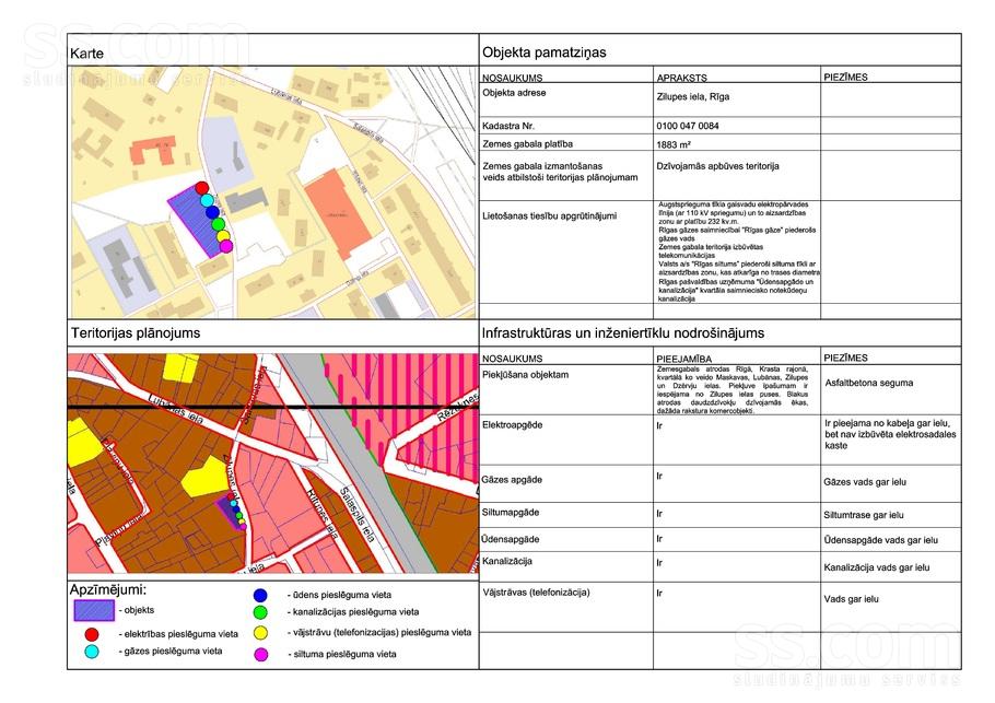 Zilupes, Rīga — zeme