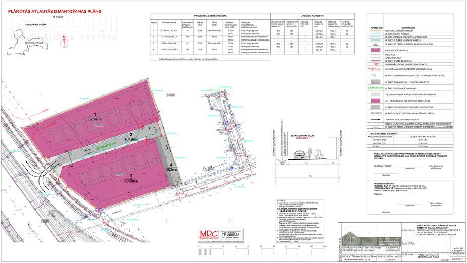 Merkeļa iela 12, Rāmava, Rīgas rajons, Ķekavas pag. — zeme