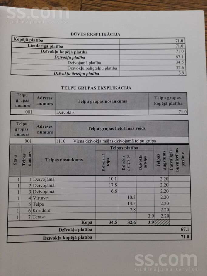 Vitkuški, Daugavpils un raj., Eglaines pag. — vienseta