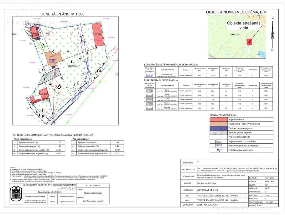 Murjāņu 20a, Rīga — zeme