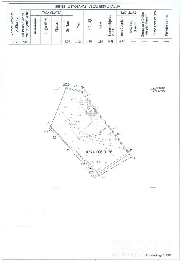 B/n Kūdums, Raiskums, Kūdums, Cēsis un raj., Raiskuma pag. — zeme