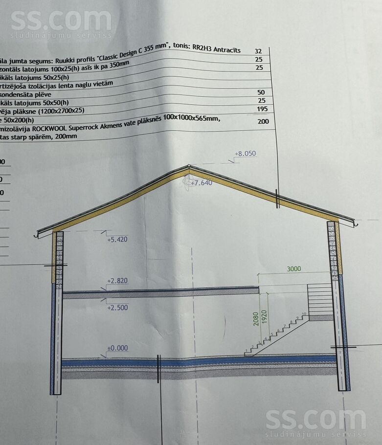 Kamenītes, Vecborisova, Rēzekne un raj., Vērēmu pag. — zeme