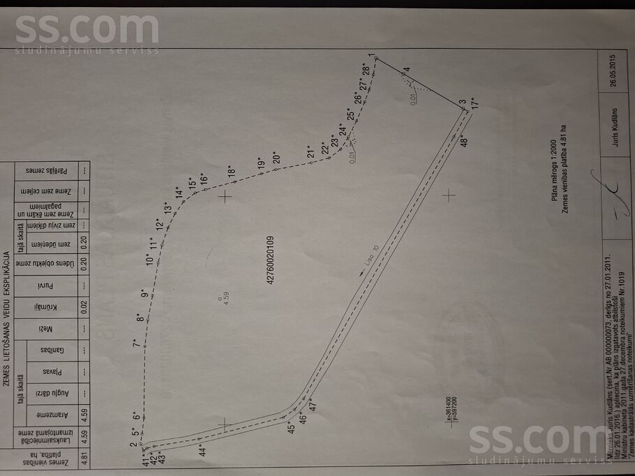Lapsiņas, Rozes, Cēsis un raj., Raunas pag. — zeme