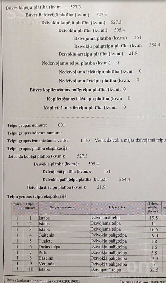 Liepu iela 8a, Ungurpils, Limbaži un raj., Alojas l. t. — maja