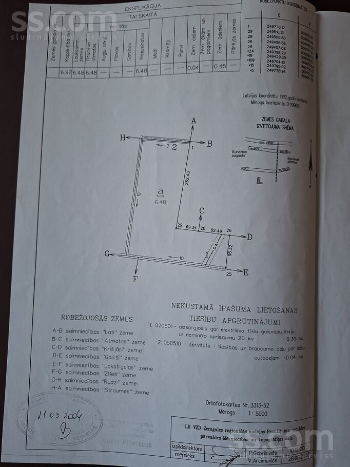 Vibotmes, Bauska un raj., Rundāles pag. — zeme