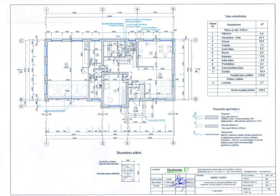 Lapeņieki, Abavas 5, Rīgas rajons, Baloži — maja
