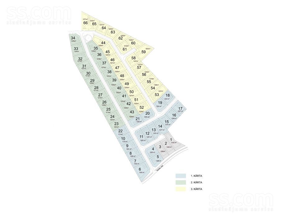 Kleist iela, Babīte, Rīgas rajons, Babītes pag. — zeme