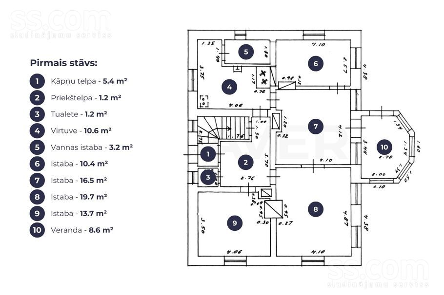Parka 17, Jelgava un raj., Jelgava — maja