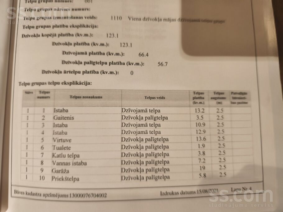 Aizputes iela 16, Jūrmala — maja