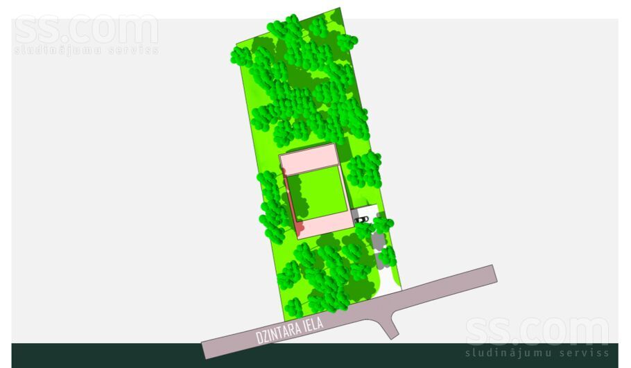 Dzintara, Rīga — zeme