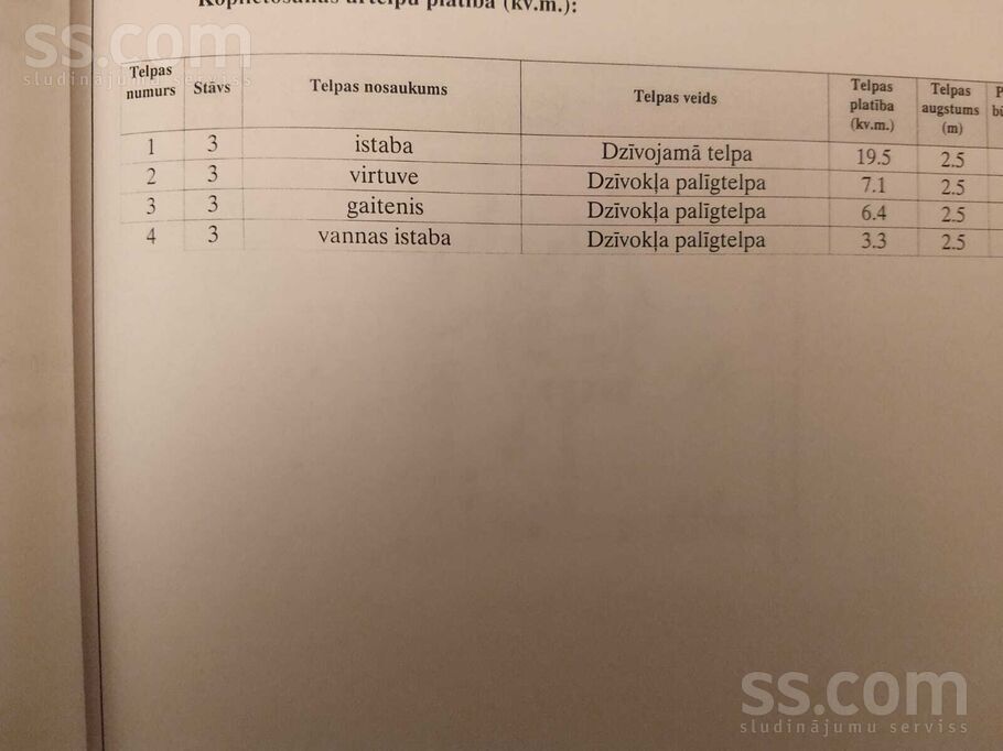 Ganibu 63, Jelgava un raj., Jelgava — dzivoklis