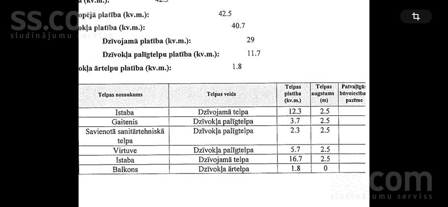 Talsu šoseja 31k19, Jūrmala — dzivoklis