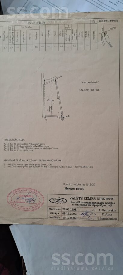 Ventasdziedi 1, Venta, Kuldīga un raj., Rumbas pag. — zeme