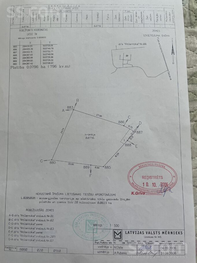 Atlantika 66, Jāņupe, Rīgas rajons, Olaines pag. — zeme