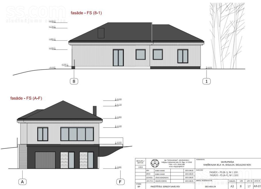Kaķīškalna 1a, Rīgas rajons, Sigulda — zeme