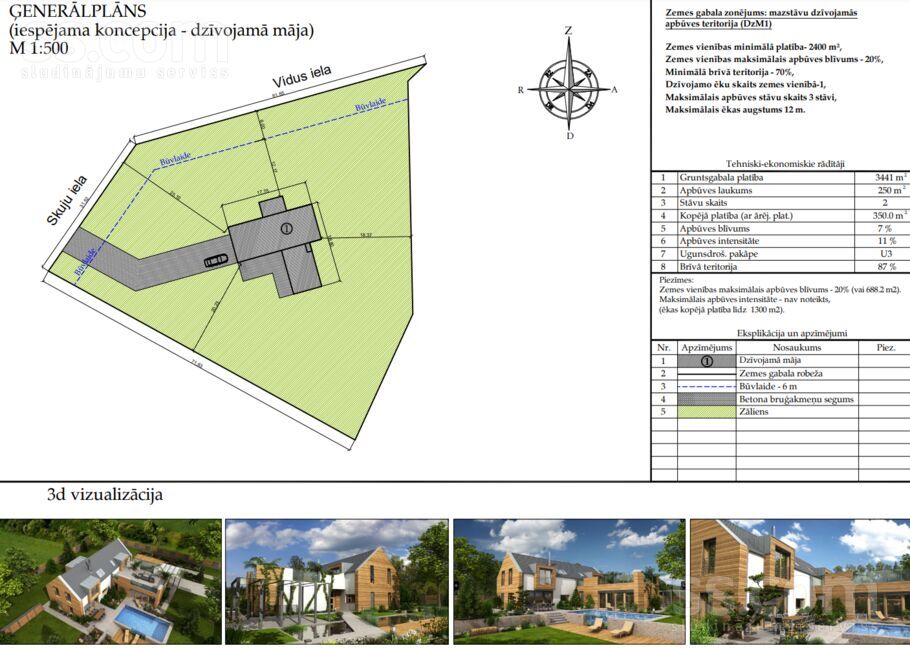 Skuju 31, Rīgas rajons, Saulkrasti — zeme