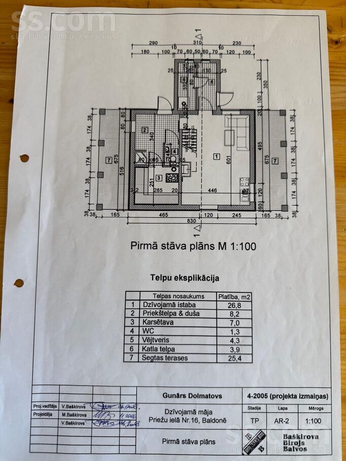 Priežu iela 16, Rīgas rajons, Baldone — maja