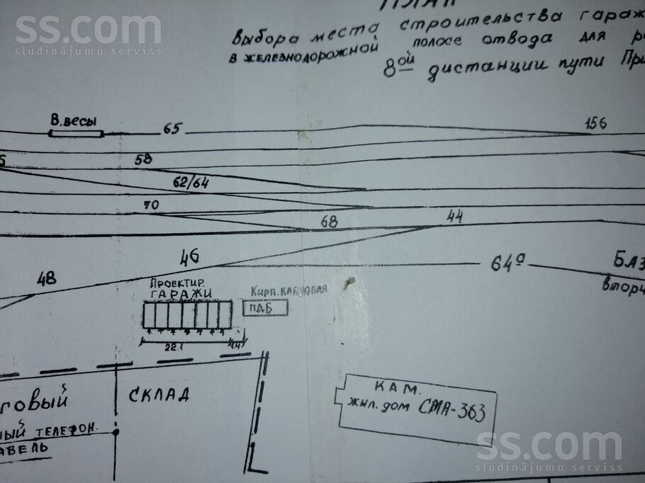 Rūpniecibas, Jelgava un raj., Jelgava — telpa