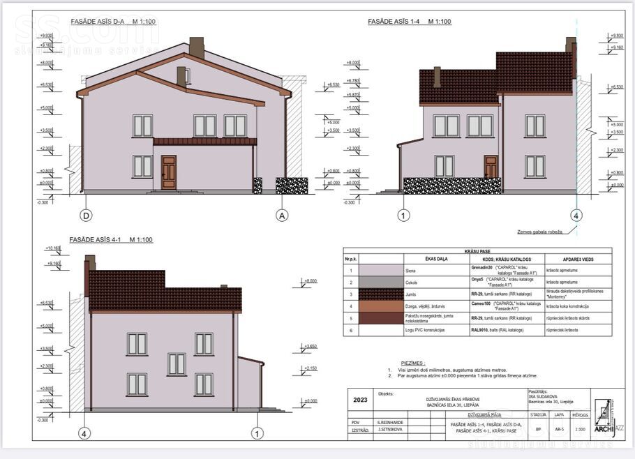 Baznīcas iela 30, Liepāja un raj., Liepāja — maja