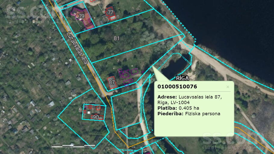 Lucavsala 87, Rīga — zeme
