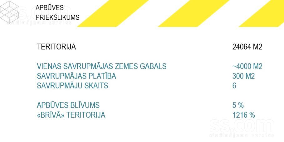 Indras 2, Lilaste, Rīgas rajons, Saulkrastu l. t. — zeme