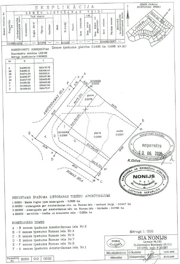 Romas iela 6, Amatnieki, Rīgas rajons, Garkalnes nov. — zeme
