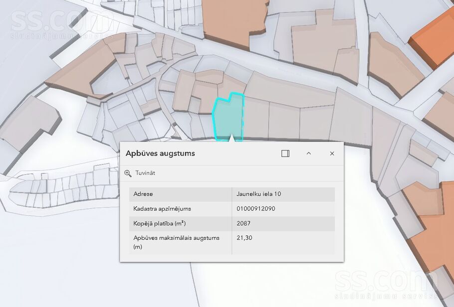 Mārkalnes, Rīga — zeme