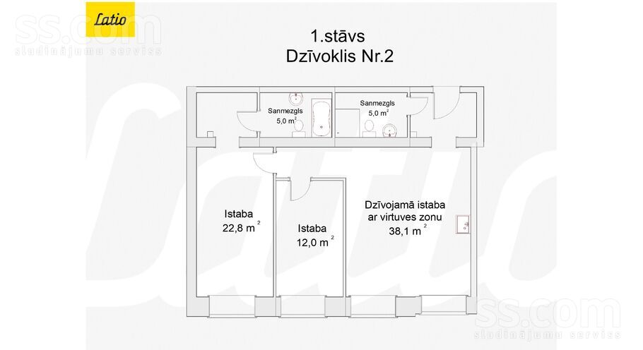 Inčukalna 2, Rīga — dzivoklis