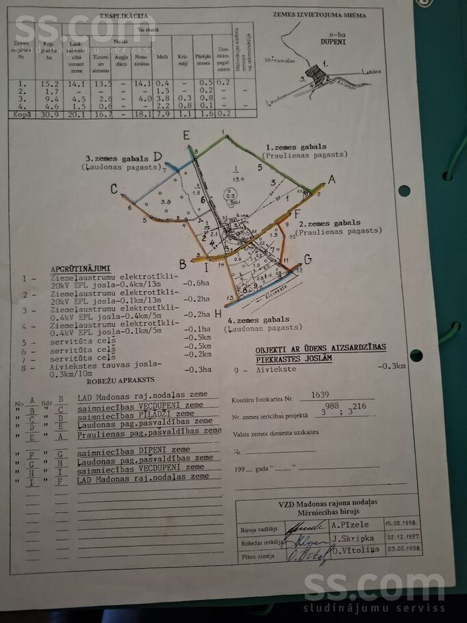 Dupeņi, Ļaudona, Madona un raj., Ļaudonas pag. — zeme