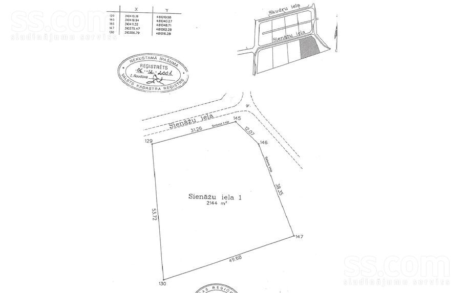Sienāžu 1, Jūrmala — zeme