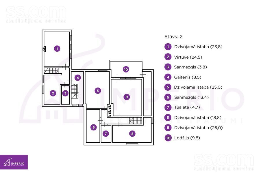 Mālkalnu 21, Rīgas rajons, Sigulda — maja
