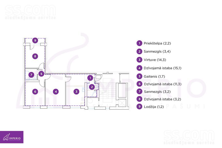 Saharova 3, Rīga — dzivoklis