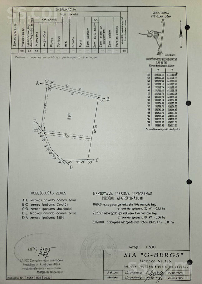 Ziemeļrozes, Dzimtmisa, Bauska un raj., Iecavas nov. — zeme