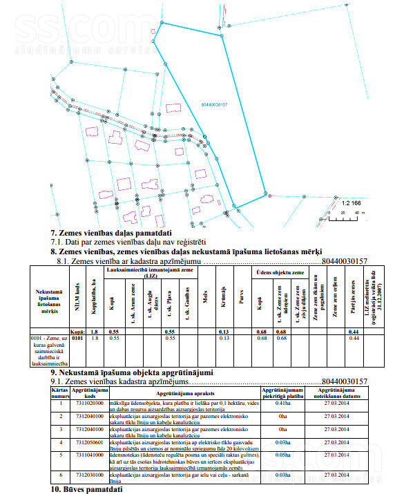Inču 40, Ādaži, Rīgas rajons, Ādažu nov. — zeme