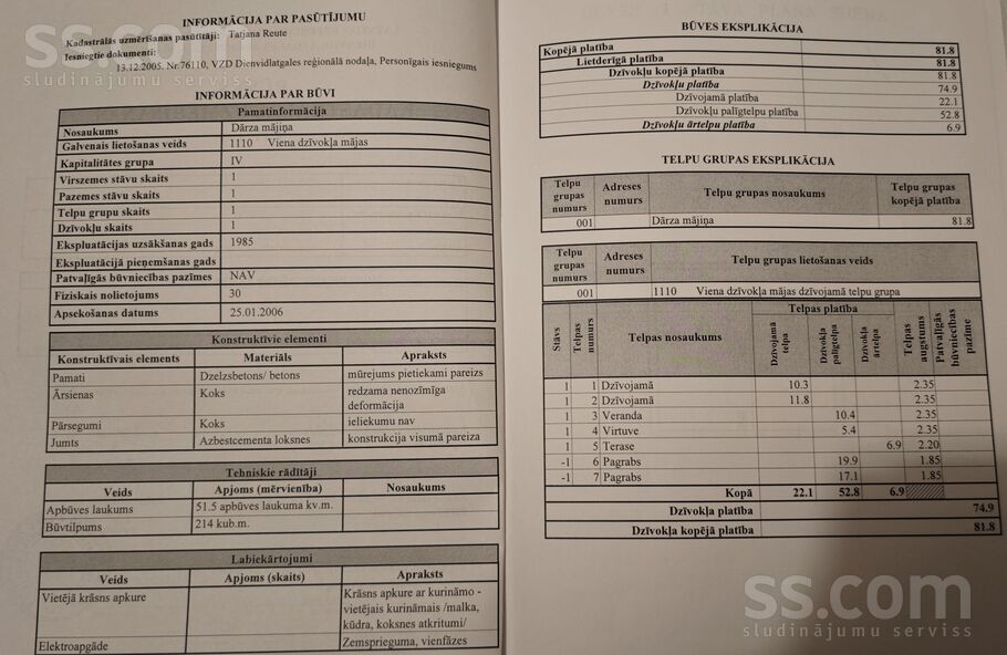 1. Narcišu iela 17, Daugavpils un raj., Daugavpils — maja