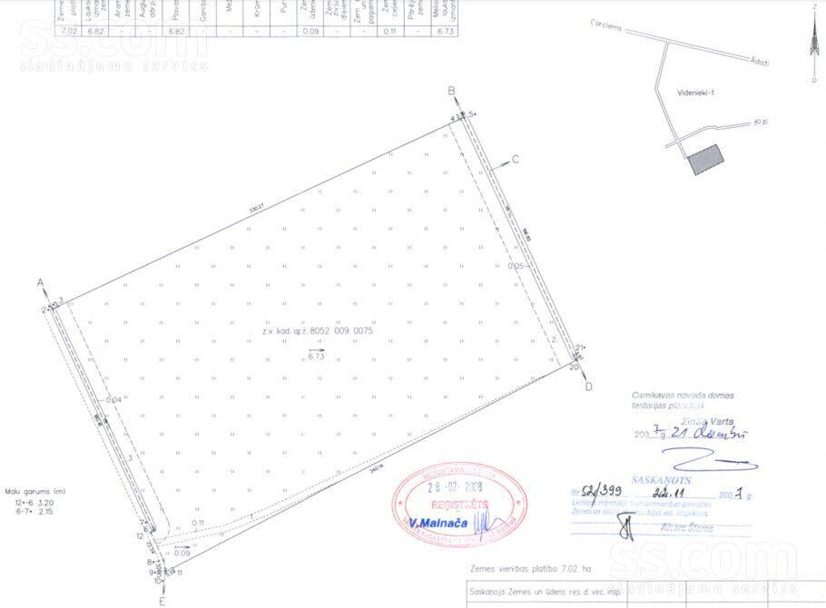 Videnieki-1, Eimuri, Rīgas rajons, Carnikavas nov. — zeme