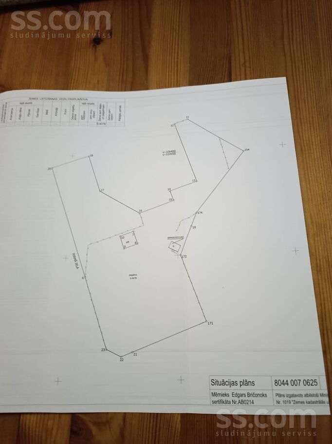 Piirmā iela 38 C 38c, Ādaži, Rīgas rajons, Ādažu nov. — zeme