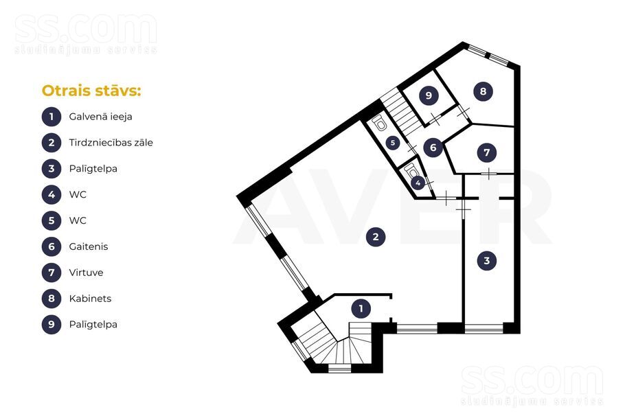 Satiksmes 33a, Jelgava un raj., Jelgava — maja