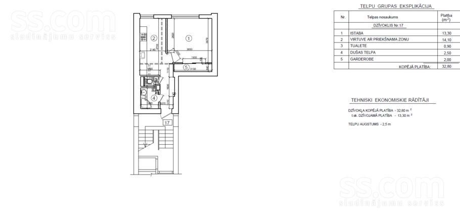 Jāņa Pliekšāna 98, Jūrmala — dzivoklis
