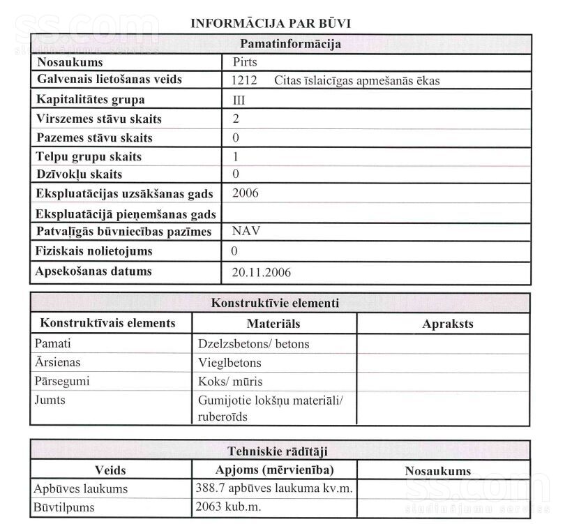 Mazie Dreimani, Mežāres, Rīgas rajons, Babītes pag. — maja