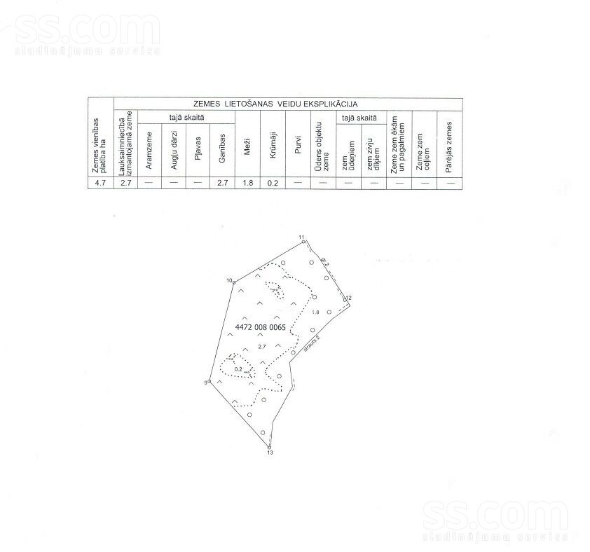 Kāši-Ventas, Daugavpils un raj., Medumu pag. — zeme