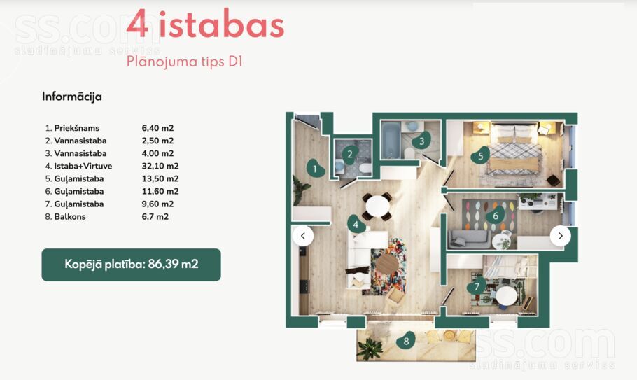 Dravnieku 3 k-3, Rīga — dzivoklis