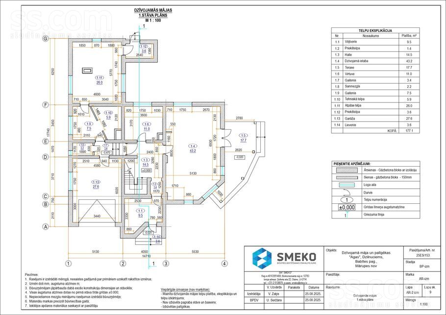“Agas”, Dzilnuciems, Rīgas rajons, Babītes pag. — maja