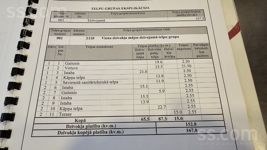 Palu iela 21, Jelgava un raj., Jelgava — maja